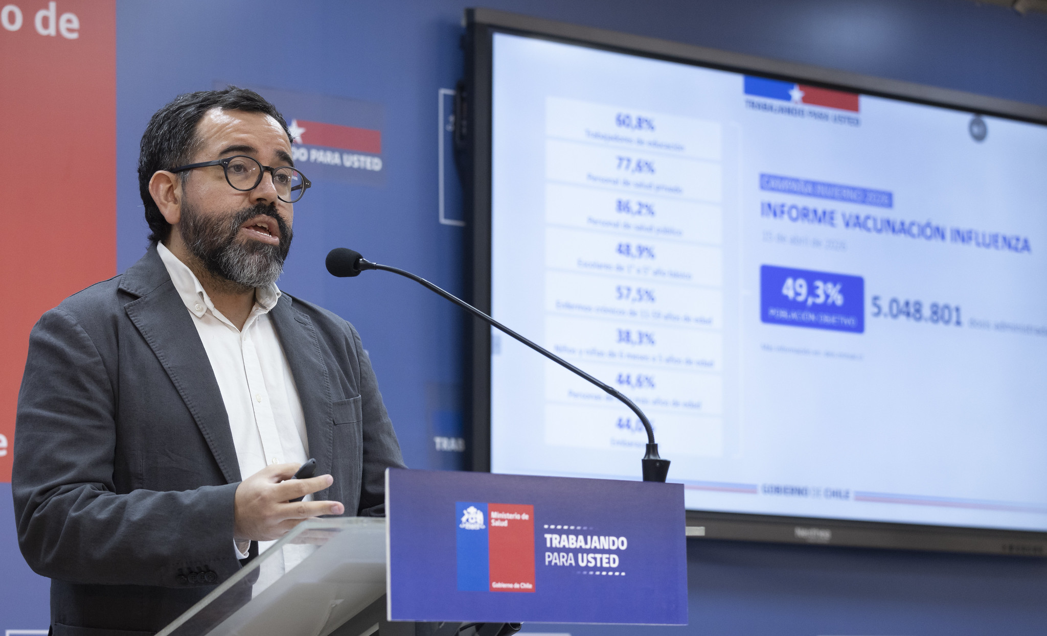 Segundo Reporte de Campaña de vacunación 2026: positividad baja a 38,8% y rinovirus lidera circulación viral