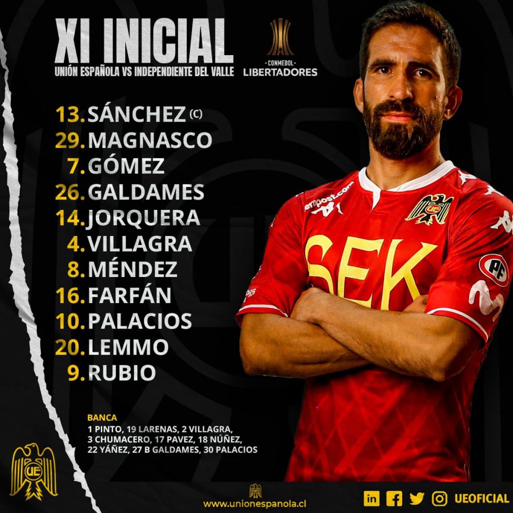 Primer Tiempo: Unión Española iguala sin goles en su debut ...