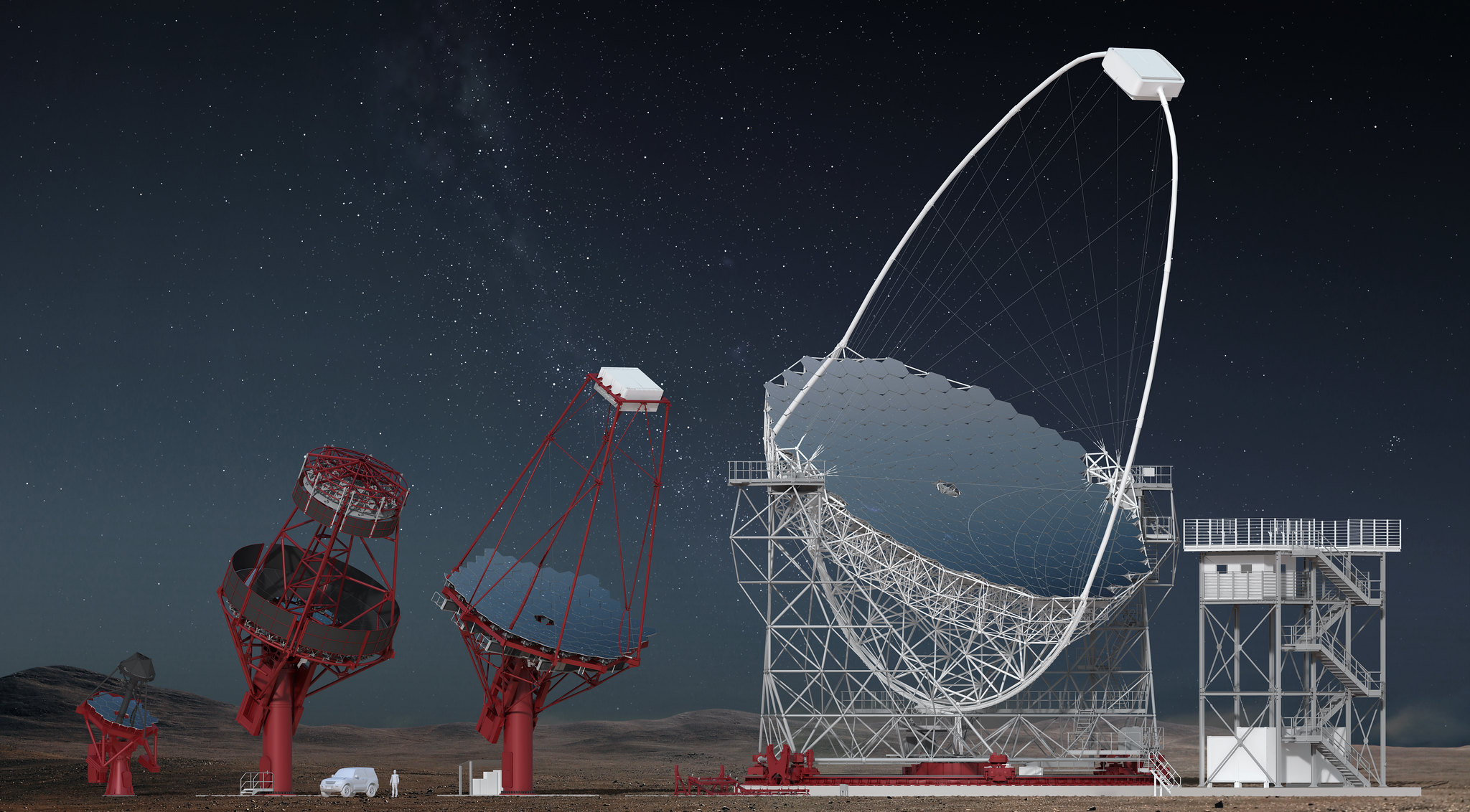 Observatorio de rayos gamma más grande del mundo será construido en